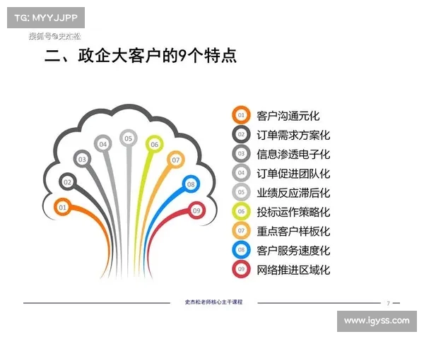 面对四份合同如何选择最适合你的那一份分析与决策技巧 面对四份合同如何选择最适合你的那一份分析与决策技巧
